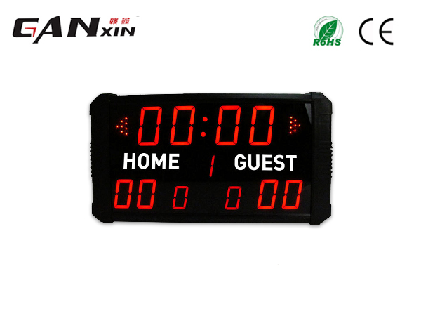 nba記分牌中的ot是什么？