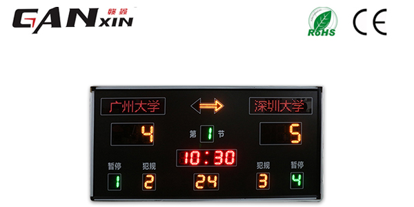 籃球電子記分牌怎么讀，具體怎么操作？