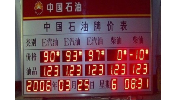 油價(jià)屏