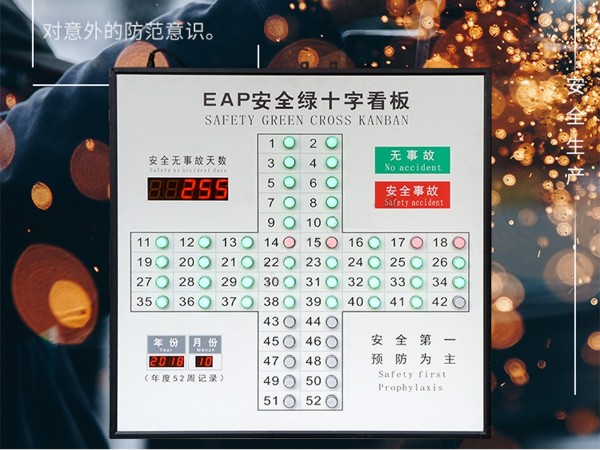 EAP安全綠十字看板