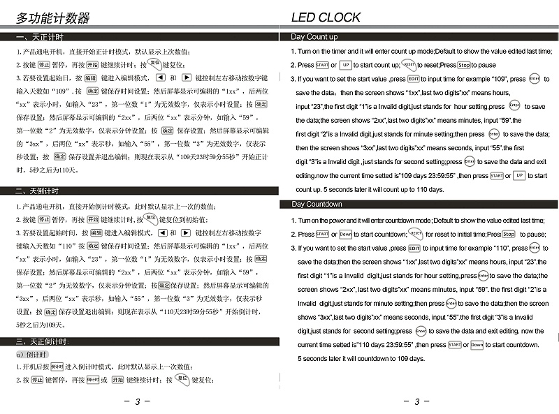 2-4位中英文說(shuō)明書