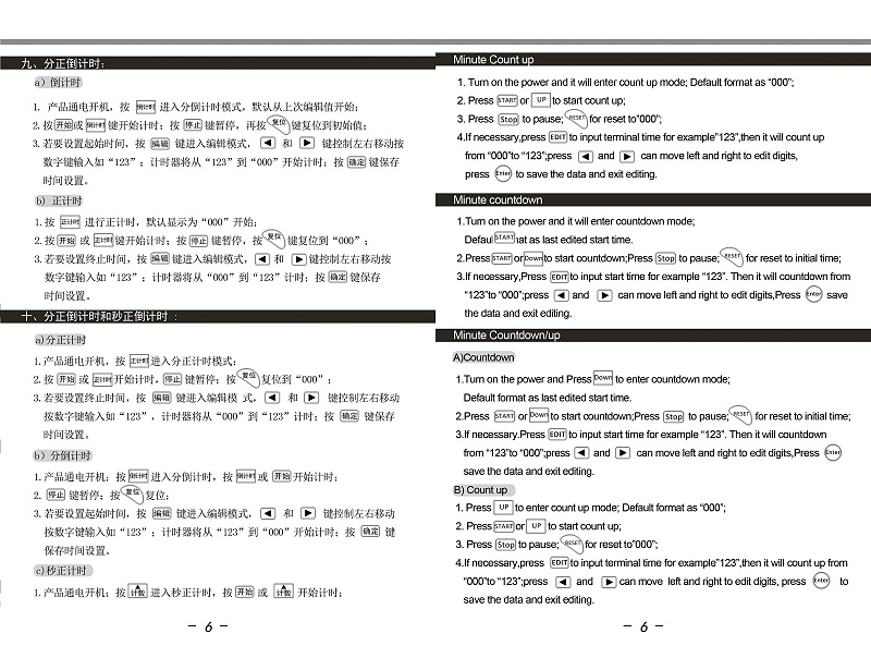 2-4位中英文說(shuō)明書