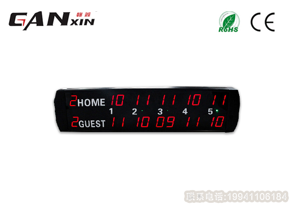 羽毛球比賽電子計分器好用嗎？