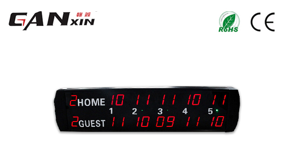 取樣計(jì)分器的主要參數(shù)都有哪些？