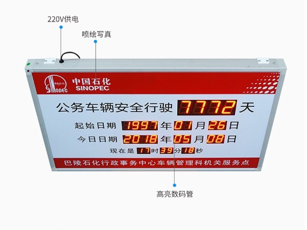 中國石化安全天數(shù)牌